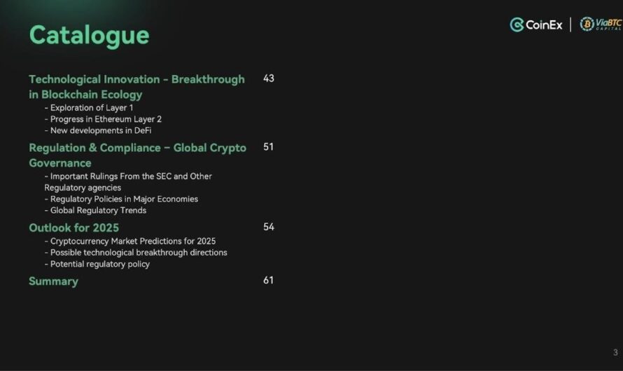 Майнинг на видеокартах с ViaBTC
