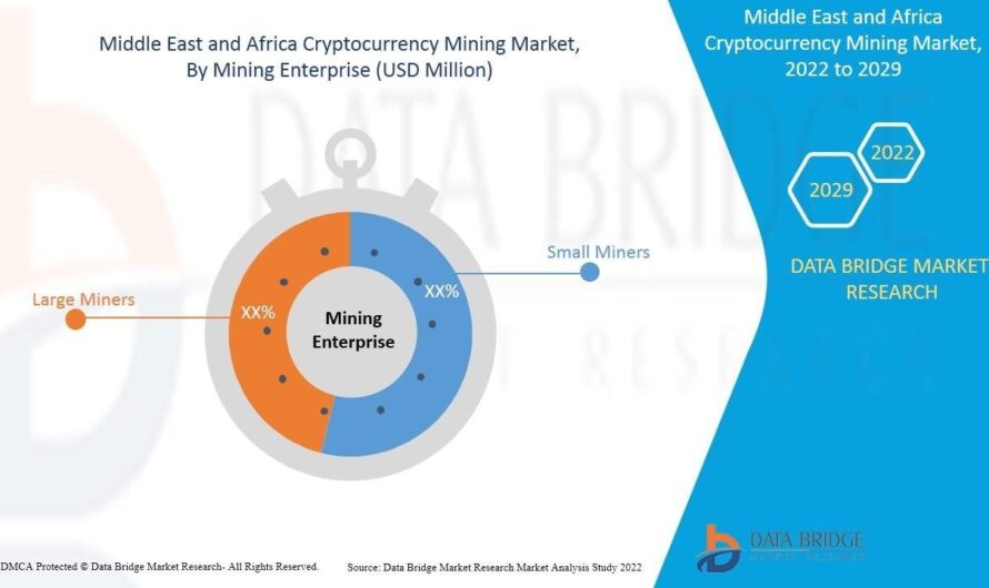 Руководство по майнингу на ViaBTC