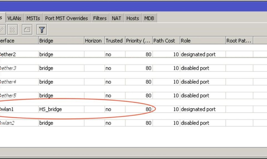 Низкий хэшрейт на ViaBTC: причины и решения