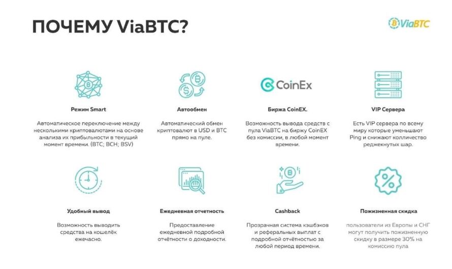 ViaBTC: Полное руководство по майнингу Bitcoin
