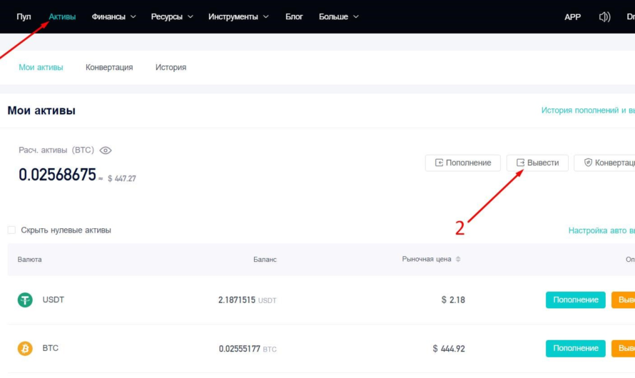 Оптимизация майнинга на ViaBTC для максимальной прибыльности