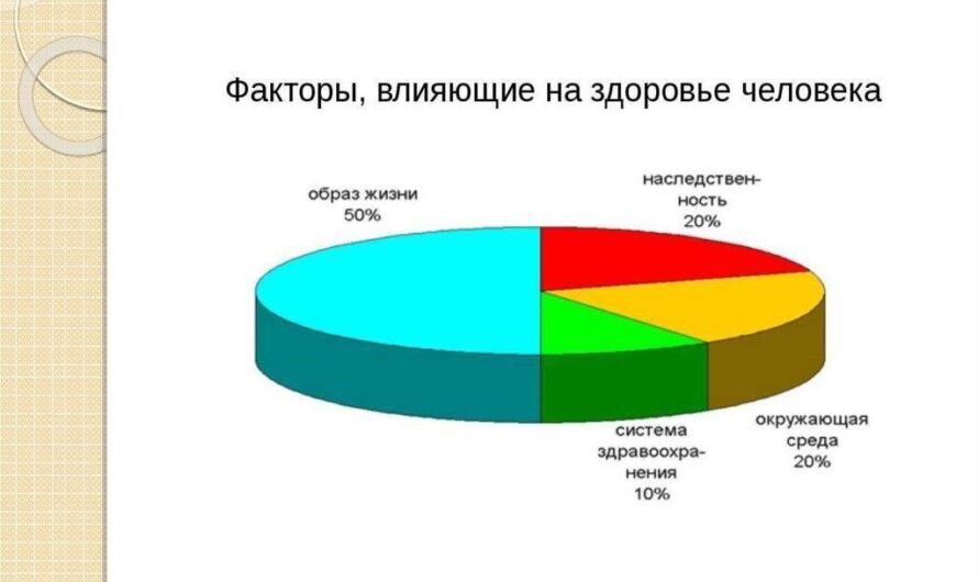 Калькулятор майнинга ViaBTC: руководство по использованию и факторы, влияющие на точность прогноза