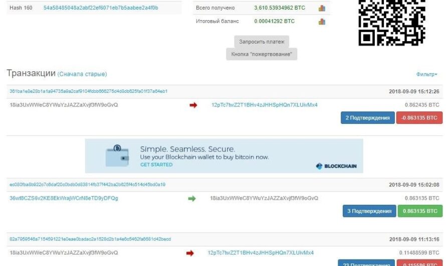 Ускорение транзакций Bitcoin с помощью ViaBTC
